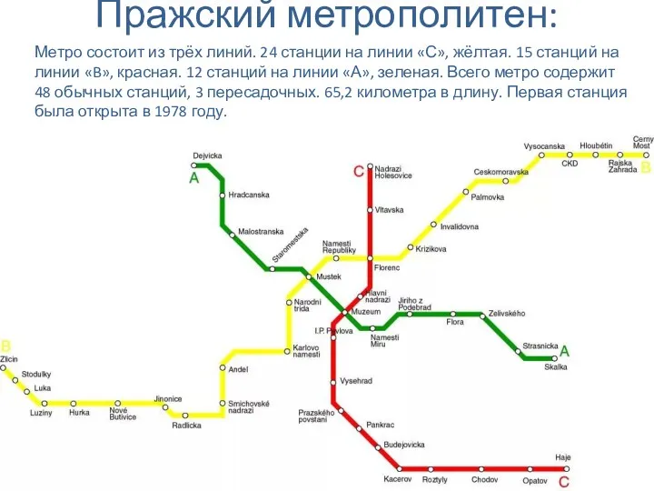 Пражский метрополитен: Метро состоит из трёх линий. 24 станции на