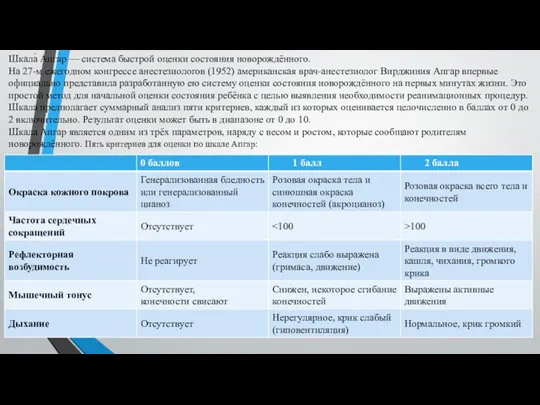 Шкала́ Апга́р — система быстрой оценки состояния новорождённого. На 27-м