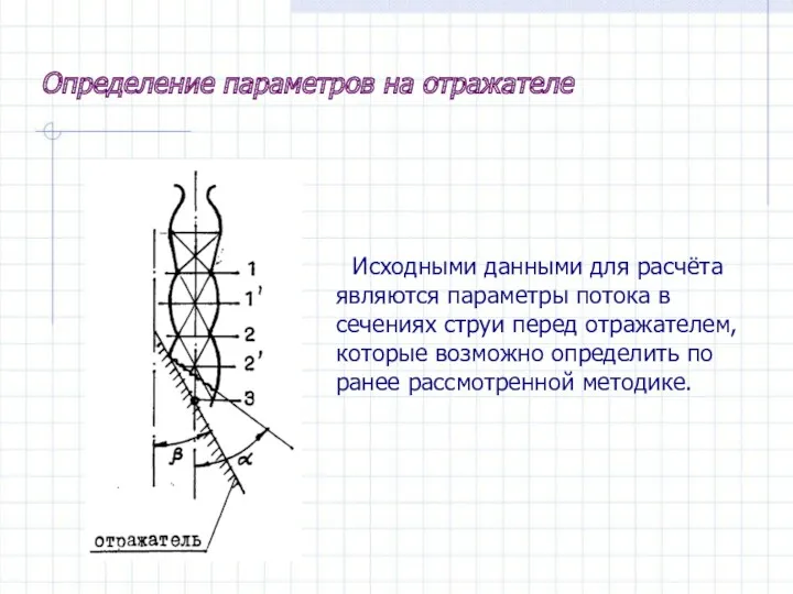 Определение параметров на отражателе Исходными данными для расчёта являются параметры