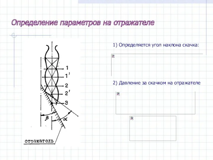 Определение параметров на отражателе 1) Определяется угол наклона скачка: 2) Давление за скачком на отражателе