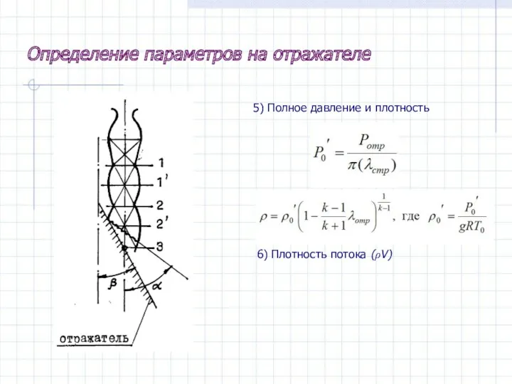 Определение параметров на отражателе 5) Полное давление и плотность 6) Плотность потока (ρV)