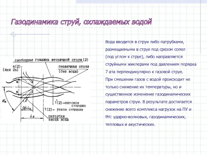 Газодинамика струй, охлаждаемых водой Вода вводится в струи либо патрубками,