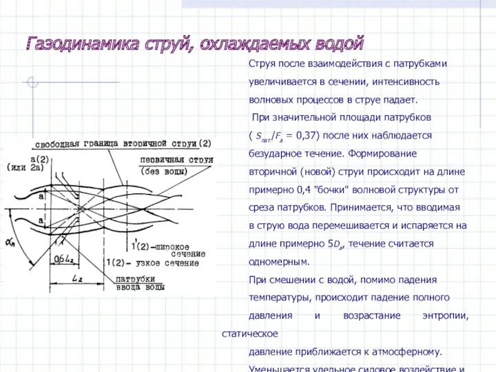 Газодинамика струй, охлаждаемых водой Струя после взаимодействия с патрубками увеличивается