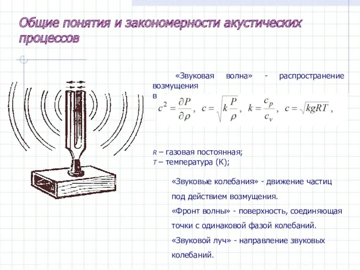 Общие понятия и закономерности акустических процессов «Звуковая волна» - распространение