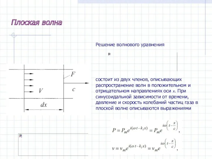 Плоская волна Решение волнового уравнения состоит из двух членов, описывающих