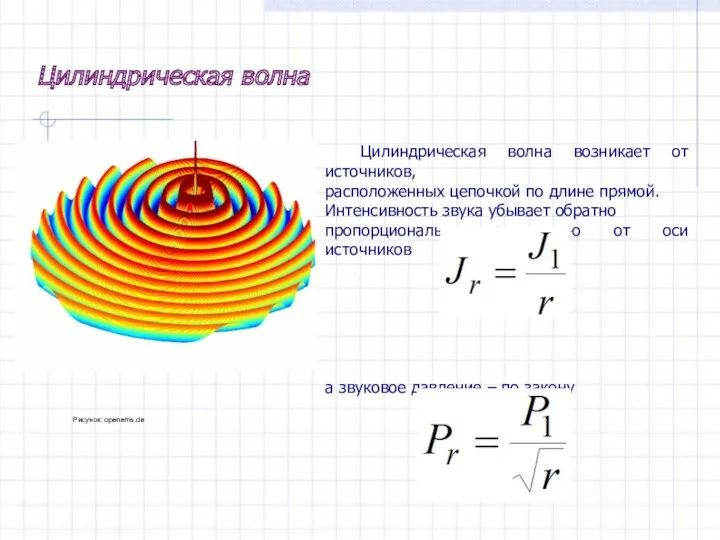 Цилиндрическая волна возникает от источников, расположенных цепочкой по длине прямой.