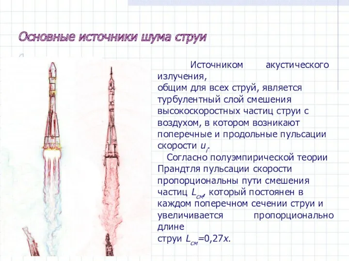 Источником акустического излучения, общим для всех струй, является турбулентный слой