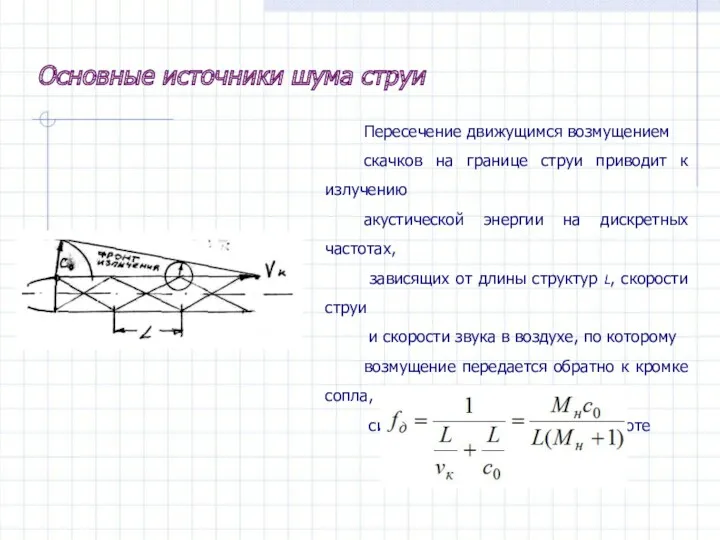 Пересечение движущимся возмущением скачков на границе струи приводит к излучению