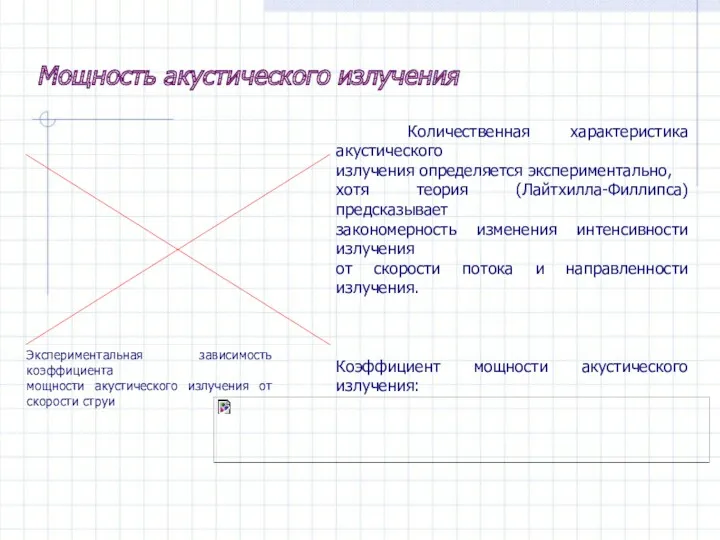 Количественная характеристика акустического излучения определяется экспериментально, хотя теория (Лайтхилла-Филлипса) предсказывает