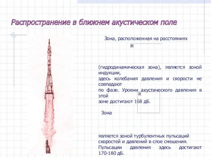 Зона, расположенная на расстояниях (гидродинамическая зона), является зоной индукции, здесь