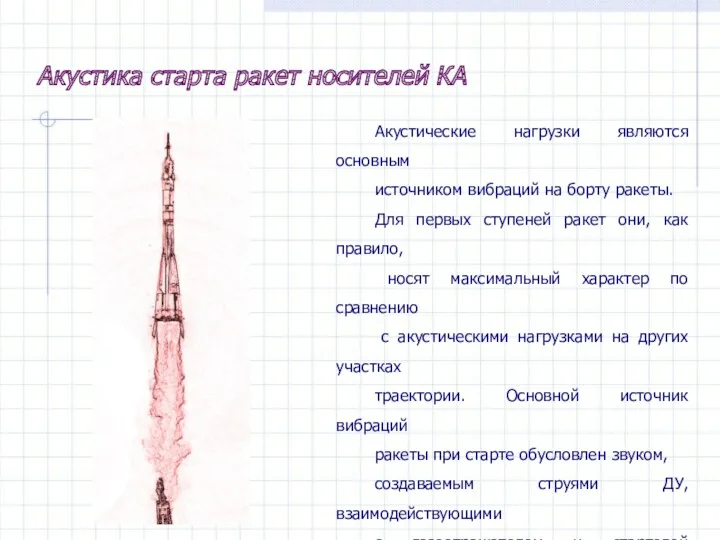 Акустические нагрузки являются основным источником вибраций на борту ракеты. Для