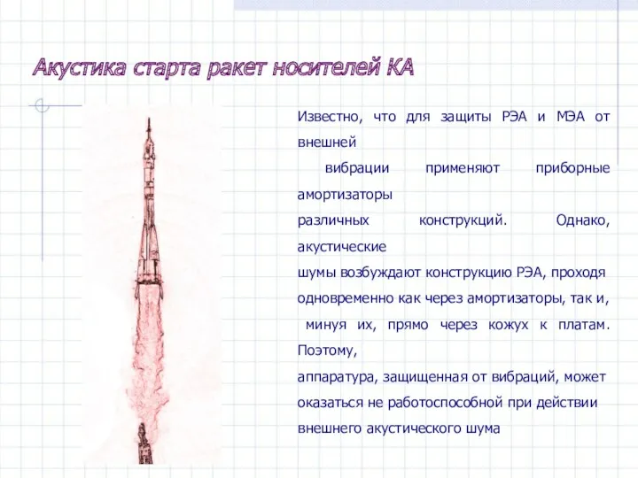 Известно, что для защиты РЭА и МЭА от внешней вибрации