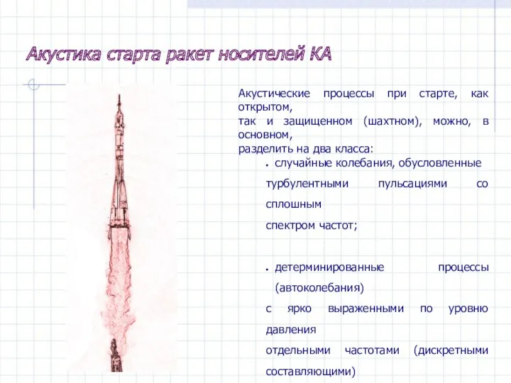 Акустические процессы при старте, как открытом, так и защищенном (шахтном),