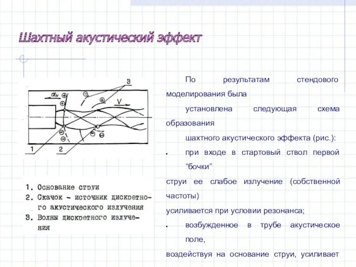 По результатам стендового моделирования была установлена следующая схема образования шахтного