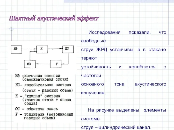 Исследования показали, что свободные струи ЖРД устойчивы, а в стакане