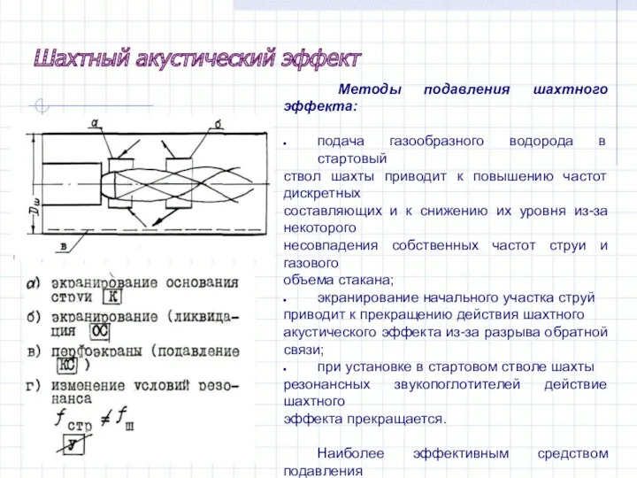 Методы подавления шахтного эффекта: подача газообразного водорода в стартовый ствол