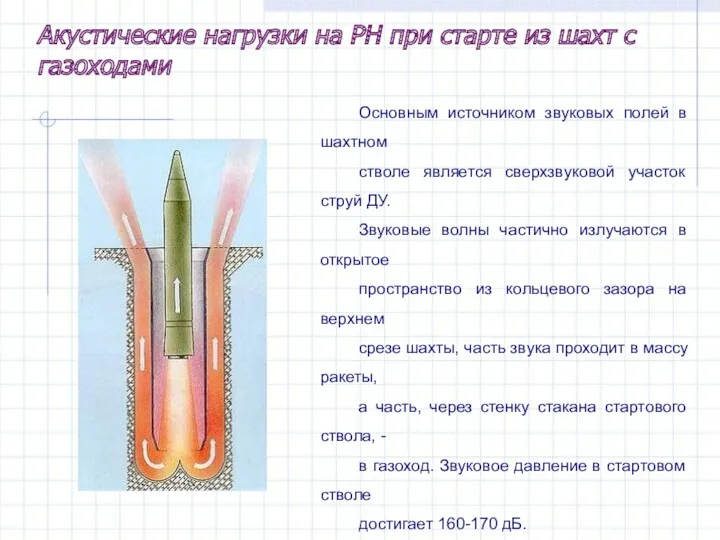 Основным источником звуковых полей в шахтном стволе является сверхзвуковой участок