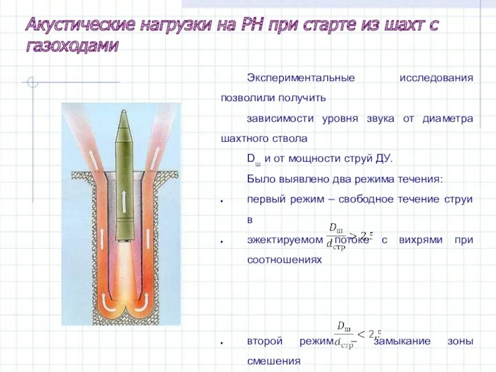 Экспериментальные исследования позволили получить зависимости уровня звука от диаметра шахтного