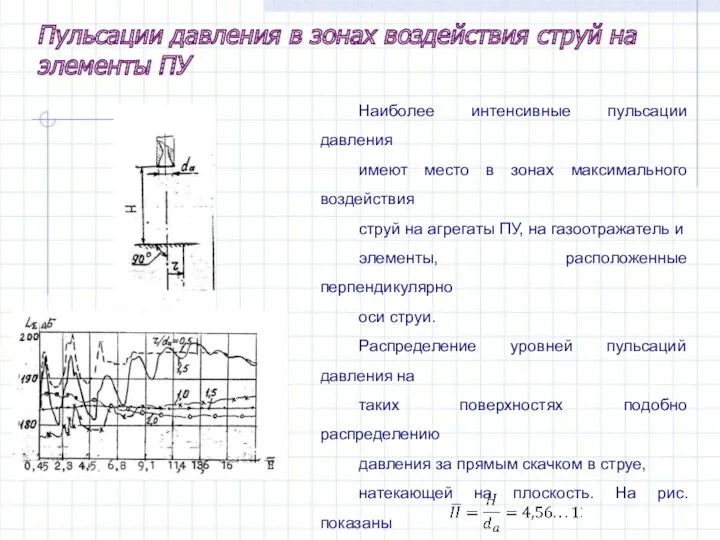 Наиболее интенсивные пульсации давления имеют место в зонах максимального воздействия