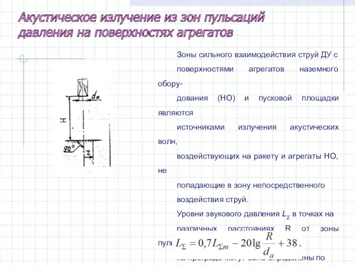 Зоны сильного взаимодействия струй ДУ с поверхностями агрегатов наземного обору-