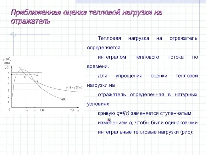 Тепловая нагрузка на отражатель определяется интегралом теплового потока по времени.