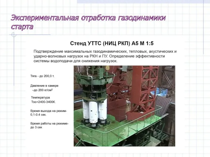 Экспериментальная отработка газодинамики старта