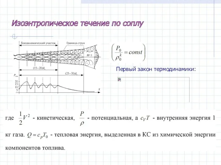 Изоэнтропическое течение по соплу Первый закон термодинамики: