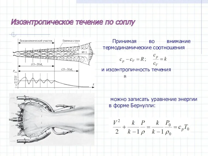 Изоэнтропическое течение по соплу Принимая во внимание термодинамические соотношения и