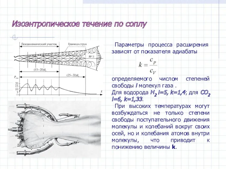 Изоэнтропическое течение по соплу Параметры процесса расширения зависят от показателя