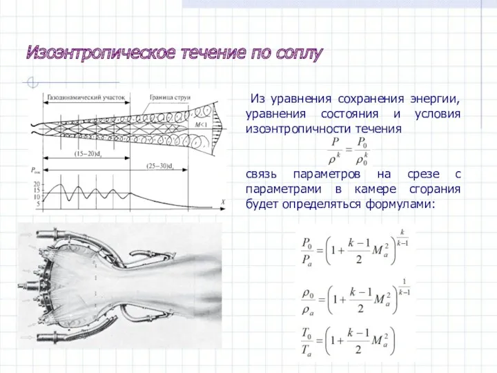 Изоэнтропическое течение по соплу Из уравнения сохранения энергии, уравнения состояния