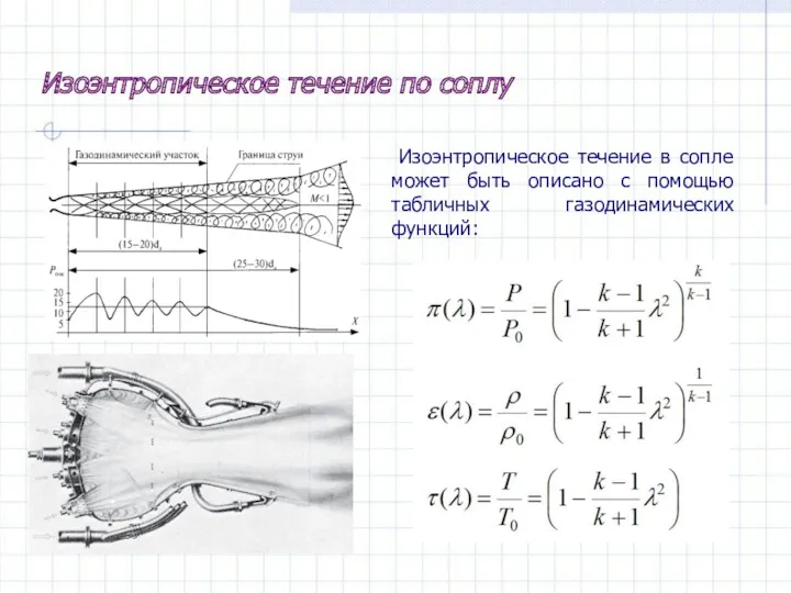 Изоэнтропическое течение по соплу Изоэнтропическое течение в сопле может быть описано с помощью табличных газодинамических функций: