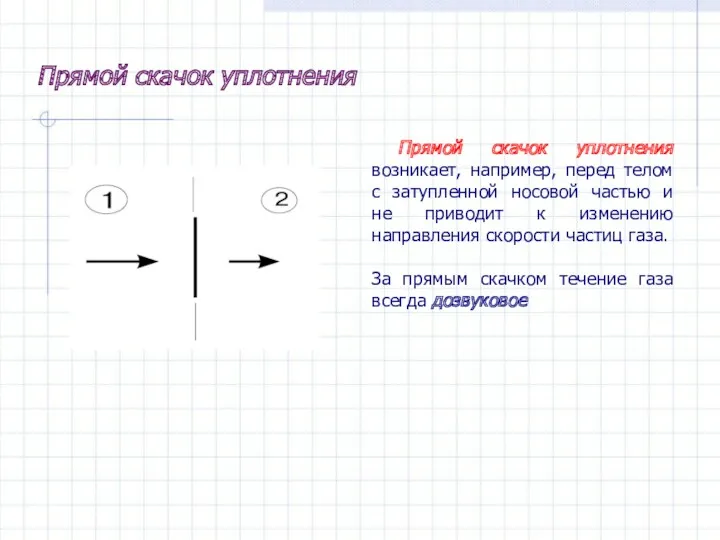 Прямой скачок уплотнения Прямой скачок уплотнения возникает, например, перед телом