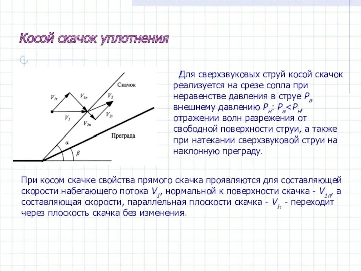 Косой скачок уплотнения Для сверхзвуковых струй косой скачок реализуется на