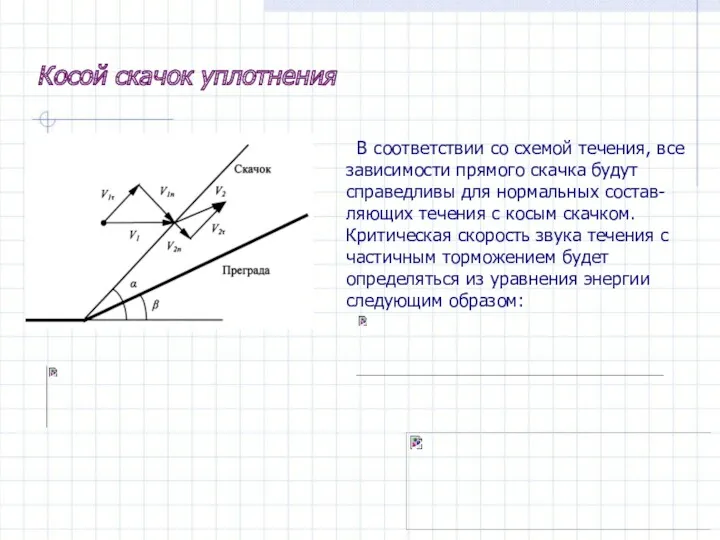 Косой скачок уплотнения В соответствии со схемой течения, все зависимости