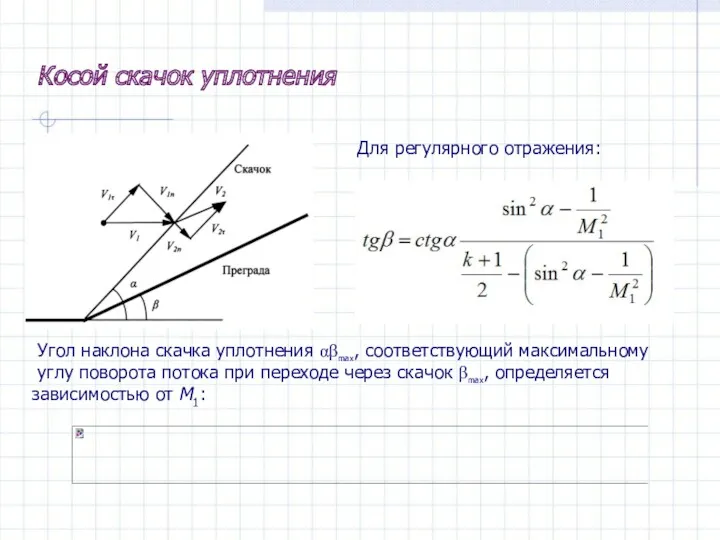 Косой скачок уплотнения Для регулярного отражения: Угол наклона скачка уплотнения