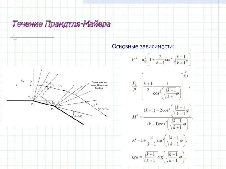 Течение Прандтля-Майера Основные зависимости: