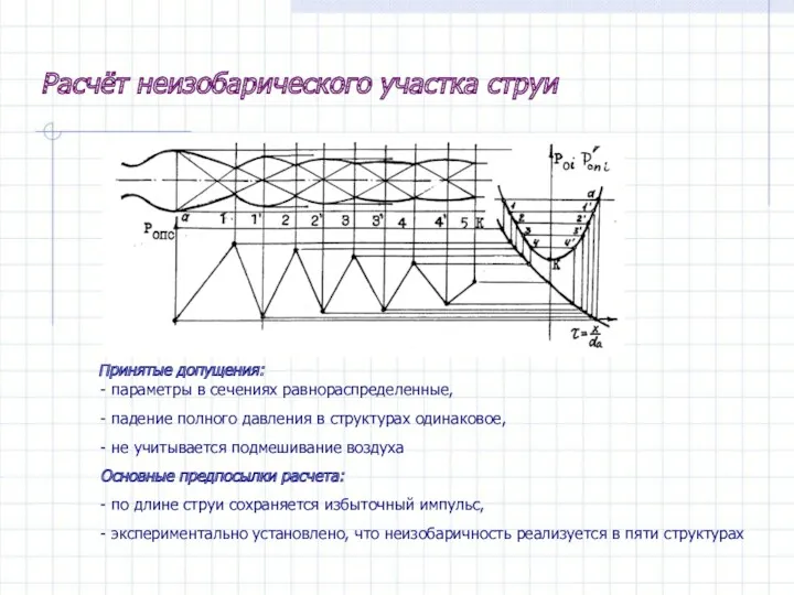 Расчёт неизобарического участка струи Принятые допущения: - параметры в сечениях