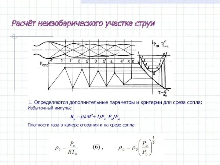 Расчёт неизобарического участка струи 1. Определяются дополнительные параметры и критерии