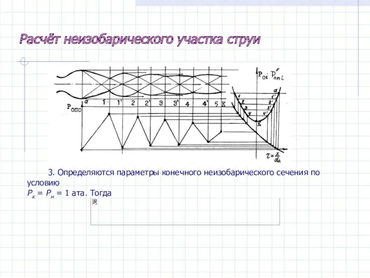 Расчёт неизобарического участка струи 3. Определяются параметры конечного неизобарического сечения