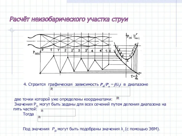 Расчёт неизобарического участка струи 4. Строится графическая зависимость P0i/Pн =