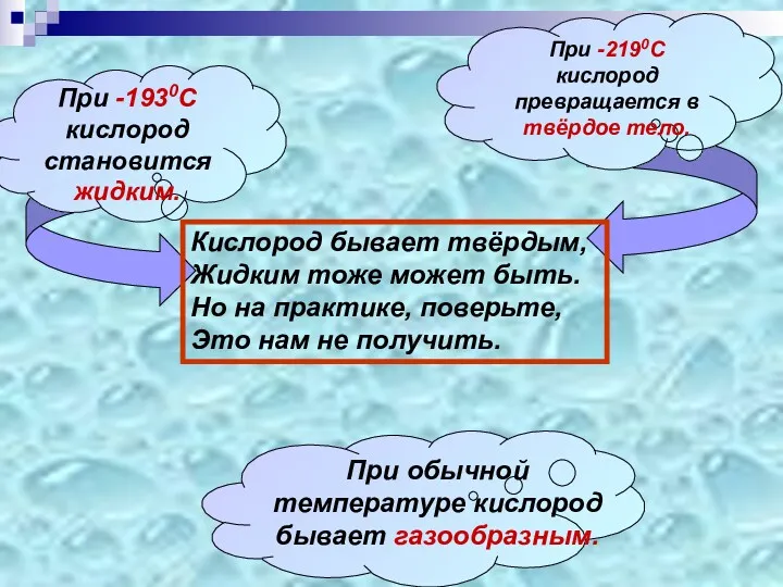 Кислород бывает твёрдым, Жидким тоже может быть. Но на практике,