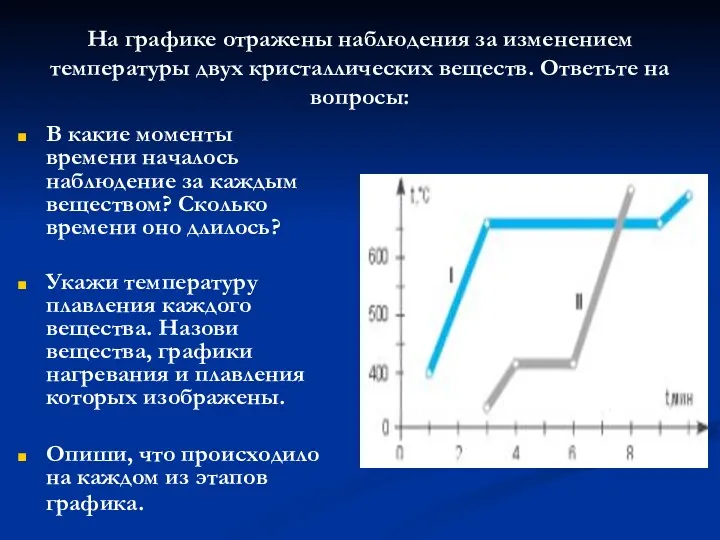 На графике отражены наблюдения за изменением температуры двух кристаллических веществ.