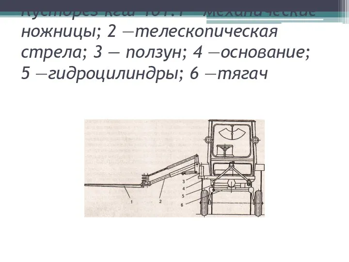 Кусторез кгш-101:1 —механические ножницы; 2 —телескопическая стрела; 3 — ползун; 4 —основание; 5 —гидроцилиндры; 6 —тягач