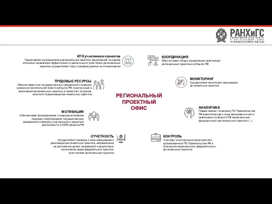 РЕГИОНАЛЬНЫЙ ПРОЕКТНЫЙ ОФИС КООРДИНАЦИЯ Обеспечивает общую координацию реализации региональных проектов в субъекте РФ