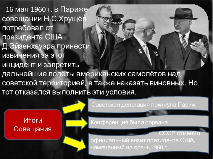 16 мая 1960 г. в Париже совещании Н.С.Хрущёв потребовал от президента США Д.Эйзенхауэра