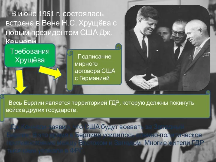 В июне 1961 г. состоялась встреча в Вене Н.С. Хрущёва с новым президентом