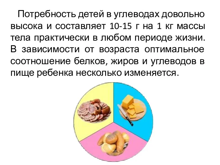 Потребность детей в углеводах довольно высока и составляет 10-15 г