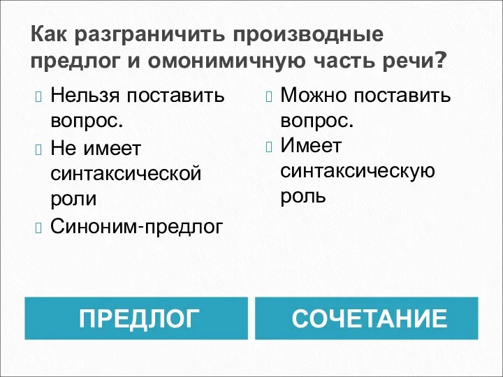 Как разграничить производные предлог и омонимичную часть речи? ПРЕДЛОГ СОЧЕТАНИЕ