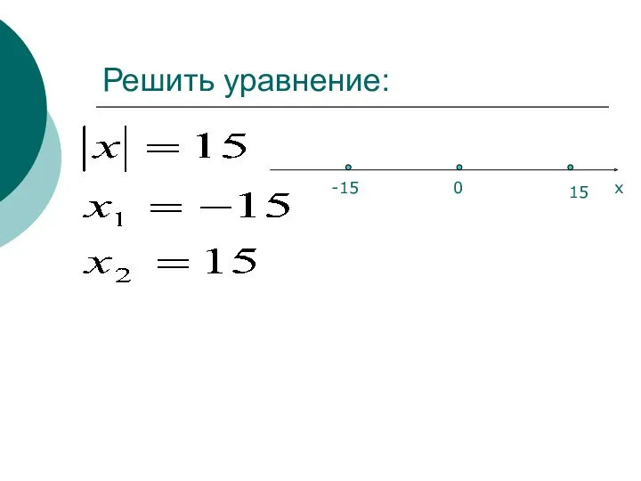 Решить уравнение: -15 15 0 х