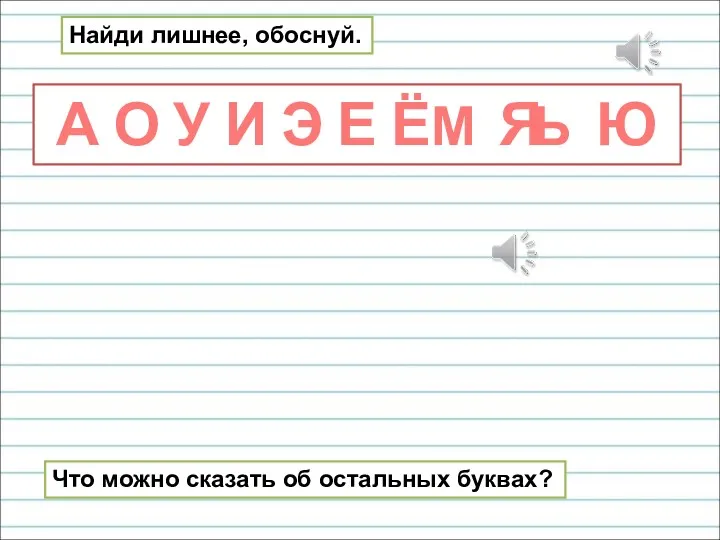 Найди лишнее, обоснуй. А О У И Э Е Ё